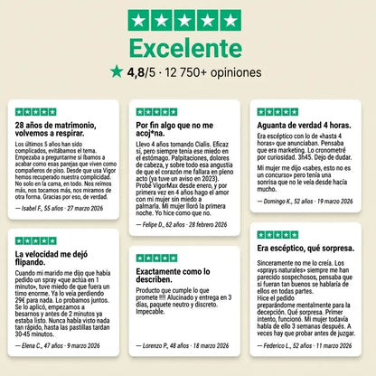 VigorMax — Duro en Segundos Sin Pastillas